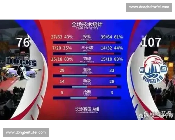 约旦对阵伊拉克焦点之战解析双方实力与晋级前景关键看点与战术博弈